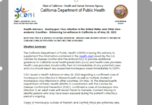 ‘Stigma’: California Health Officials Didn’t Shoot Straight About Monkeypox – Daily Signal
