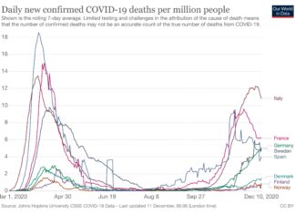 Gay Marriage Brings Irish Out in Numbers as #HometoVote Trends – Bloomberg Gay Marriage Brings Irish Out in Numbers as #HometoVote Trends - Bloomberg