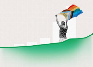LGBTQ+ Identification in U.S. Rises to 9.3% – Gallup.com LGBTQ+ Identification in U.S. Rises to 9.3% - Gallup.com