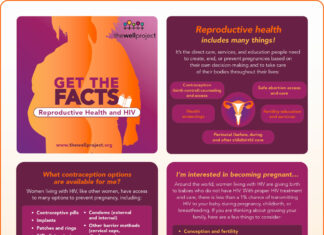 Multiple health agency websites on HIV, contraception taken down to comply with executive orders - ABC News