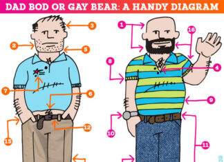 Welcome to the Party: Gay Men Have Been Appreciating ‘Dad Bods’ for Years – HuffPost Welcome to the Party: Gay Men Have Been Appreciating 'Dad Bods' for Years - HuffPost