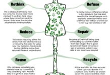 4 Queer South Asian Designers Pioneering Genderless, Sustainable Fashion - Them