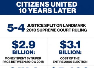 Years before court ruling, pop culture shaped same-sex marriage debate – Los Angeles Times Years before court ruling, pop culture shaped same-sex marriage debate - Los Angeles Times