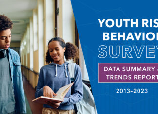 2023 Youth Risk Behavior Survey Results - Centers for Disease Control and Prevention | CDC (.gov)
