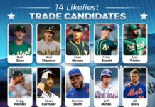 2025 NFL Draft tracker live: Round 3 picks by team, grades, Shedeur Sanders landing spots, trade rumors, news - CBS Sports