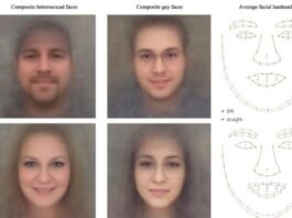 Stanford facial recognition software spots gay people - Electronics Weekly