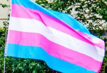 3. Experiences with coming out as gay, lesbian, bisexual or transgender - Pew Research Center