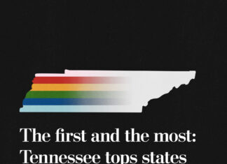 Anti-LGBTQIA+ State Legislative Trends – League of Women Voters Anti-LGBTQIA+ State Legislative Trends - League of Women Voters
