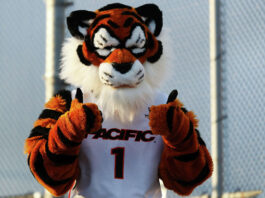 Calif. university breaks trend, adds sports in face of massive NCAA changes - SFGATE