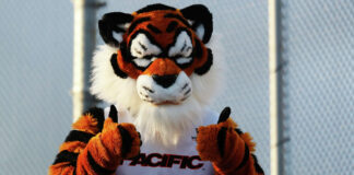 Calif. university breaks trend, adds sports in face of massive NCAA changes – SFGATE Calif. university breaks trend, adds sports in face of massive NCAA changes - SFGATE