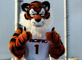 Calif. university breaks trend, adds sports in face of massive NCAA changes - SFGATE