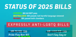 Gay People Have More in Common With Straight People Than Trans People: Poll – Newsweek Gay People Have More in Common With Straight People Than Trans People: Poll - Newsweek