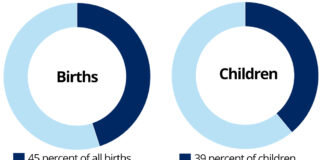How Trump Aims To Slash Federal Support for Research, Public Health, and Medicaid - KFF Health News