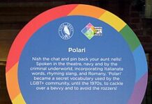 Polari, the secret gay language: 7 words we still use & 6 we should bring back - Out Magazine