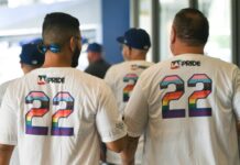 Two soccer stars say gay teammate welcome, another rejects Pride - Outsports