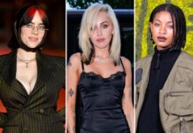 36 celebrities who are openly proud about being LGBTQ - Business Insider