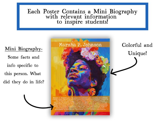 Capturing the vibrant life of LGBT activist Marsha P. Johnson - The Washington Post