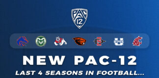 CBS Sports and Pac-12 extend partnership through the 2030-31 season – Pac-12 Conference CBS Sports and Pac-12 extend partnership through the 2030-31 season - Pac-12 Conference
