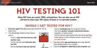 Fast Facts: HIV and Gay and Bisexual Men - Centers for Disease Control and Prevention | CDC (.gov)