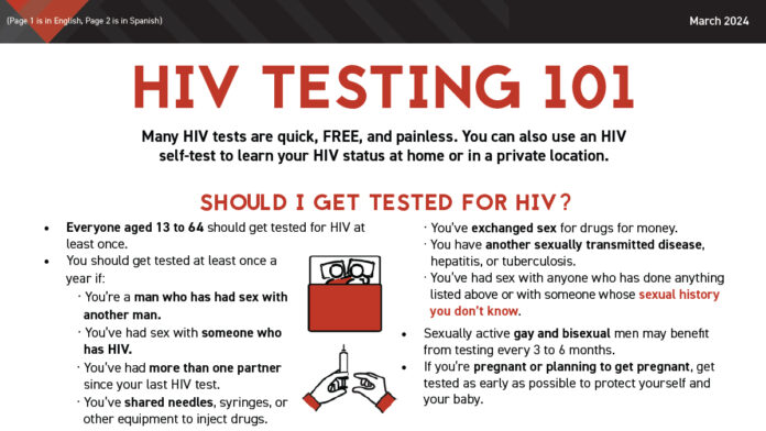 Fast Facts: HIV and Gay and Bisexual Men - Centers for Disease Control and Prevention | CDC (.gov)