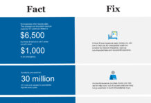 Harvard study of nearly 50,000 women over 30 years finds coffee drinking linked to healthy aging, longevity: It seems to offer 'protective benefits' - CNBC