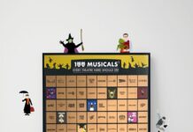 'In every theatre, people would leave': How 'gay cowboy movie' Brokeback Mountain challenged Hollywood â and the US - BBC