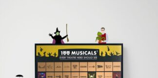 'In every theatre, people would leave': How 'gay cowboy movie' Brokeback Mountain challenged Hollywood â and the US - BBC