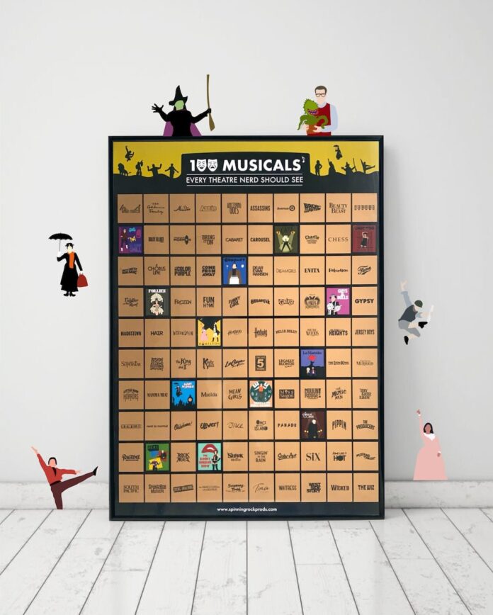 'In every theatre, people would leave': How 'gay cowboy movie' Brokeback Mountain challenged Hollywood â and the US - BBC