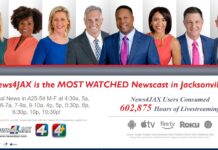 Jax LGBT Chamber offers free vendor spots for upcoming annual ‘Big Gay Picnic’ at Willowbranch Park - News4JAX