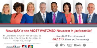 Jax LGBT Chamber offers free vendor spots for upcoming annual ‘Big Gay Picnic’ at Willowbranch Park - News4JAX