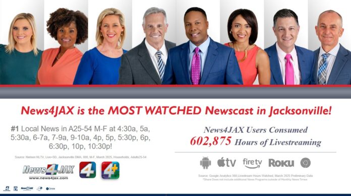 Jax LGBT Chamber offers free vendor spots for upcoming annual ‘Big Gay Picnic’ at Willowbranch Park - News4JAX