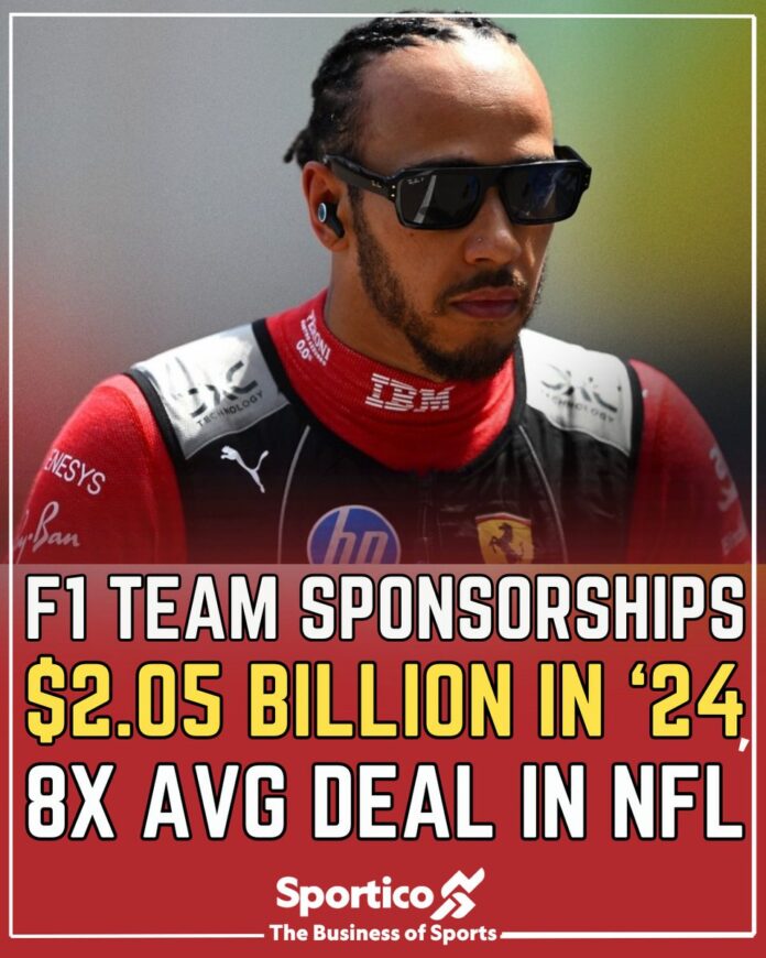 Just How Big Is the Sports Industry? - Sportico.com