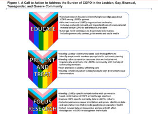 (PDF) From Gay to Queer—Or, Wasn’t Fashion Always Already a Very Queer Thing? – researchgate.net (PDF) From Gay to Queer—Or, Wasn’t Fashion Always Already a Very Queer Thing? - researchgate.net