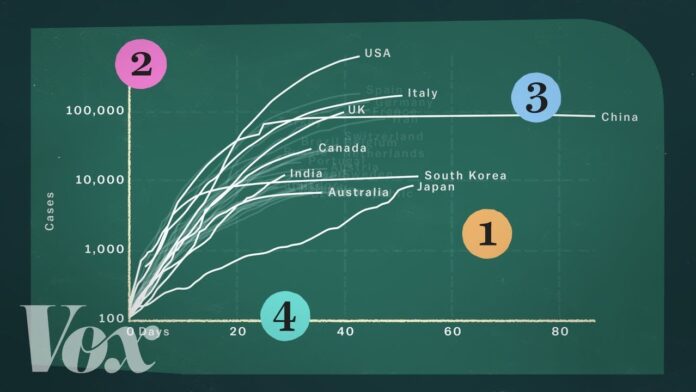 The devastating impact of Trump’s big beautiful bill, in one chart - vox.com