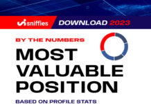 The top gay cruising destinations have been revealed - Gay Times