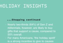 We studied two decades of queer representation on Australian TV, and found some interesting trends - The Conversation