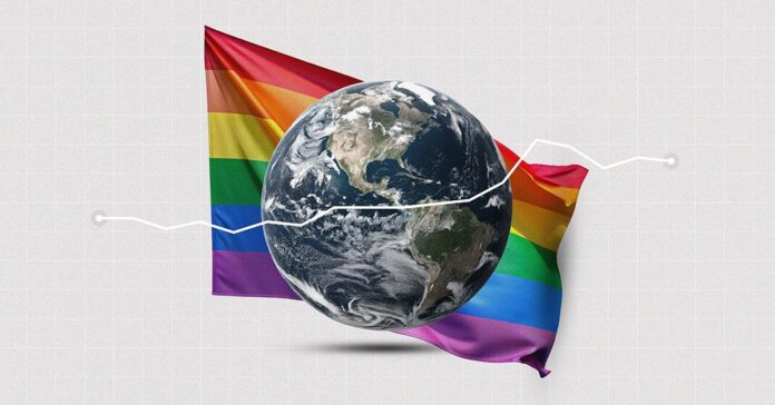 World Split on Treatment of Gay and Lesbian People - Gallup News