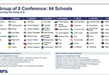 10 college football teams poised to bounce back this season - Yahoo Sports