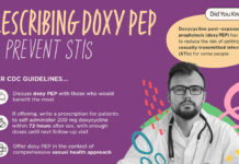 Doxy PEP for Bacterial STI Prevention - Centers for Disease Control and Prevention | CDC (.gov)