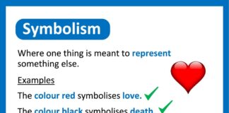 Eyewear in LGBTQ Films: Fashion, Symbolism, and Characterization - Out South Florida