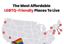 Gay Trends in Major Cities, Hate Crime in Ptown? Speedo Appropriation? EP 680 - Poddtoppen