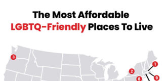 Gay Trends in Major Cities, Hate Crime in Ptown? Speedo Appropriation? EP 680 - Poddtoppen