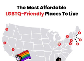 Gay Trends in Major Cities, Hate Crime in Ptown? Speedo Appropriation? EP 680 - Poddtoppen
