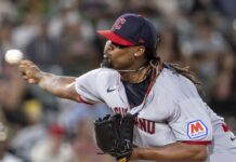 Guardians pitcher Luis Ortiz placed on paid leave, under MLB investigation reportedly about gambling – CBS Sports Guardians pitcher Luis Ortiz placed on paid leave, under MLB investigation reportedly about gambling - CBS Sports