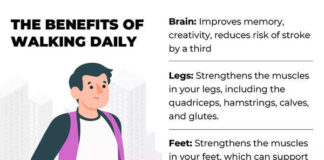 How to Maximize the Health Benefits of Walking - Time Magazine
