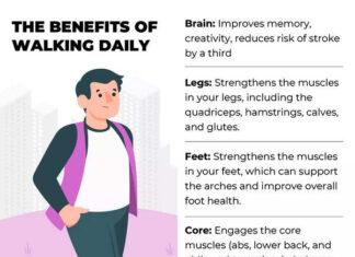 How to Maximize the Health Benefits of Walking - Time Magazine