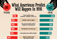 In 2025, why are men still afraid to come out in professional sports? - The 19th News