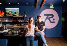 In Rikki’s, SF now has a dedicated place to watch women's sports - The San Francisco Standard