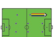 LGBTQ+ mental fitness in football: Replay! - Sports Media LGBT+