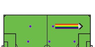 LGBTQ+ mental fitness in football: Replay! - Sports Media LGBT+